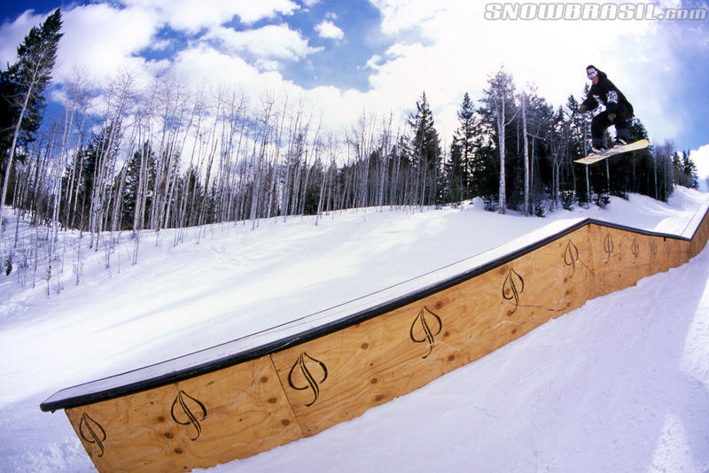 Snowpark